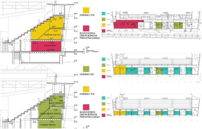 Radovi na preuređenju bivšeg Hotela Stadion za Centar usluga