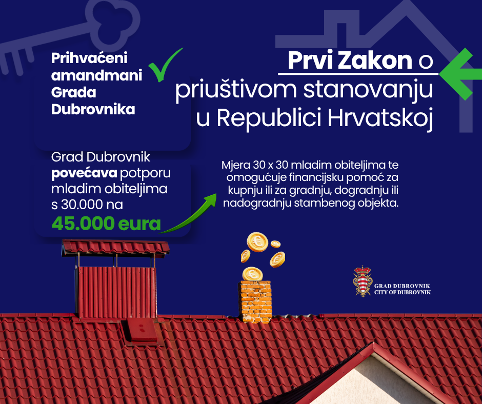 POVEĆANJE POTPORE